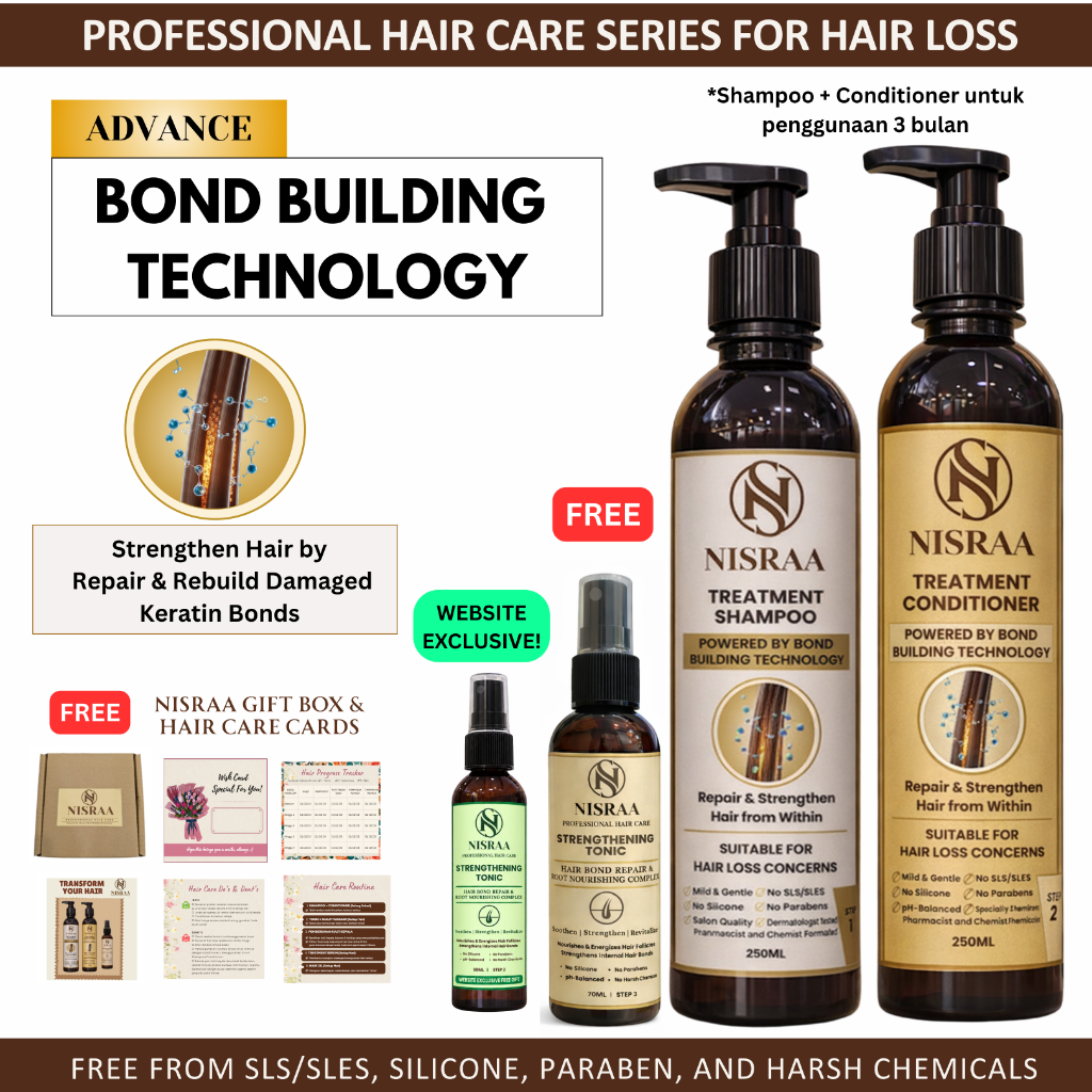 NISRAA Full Treatment Set